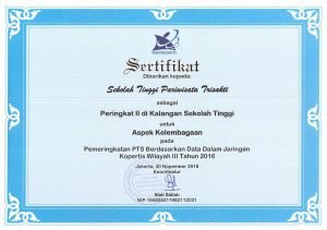 Peringkat II Aspek Kelembagaan Kopertis III